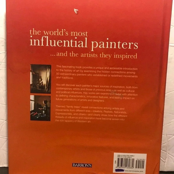 The world’s most influential painters and the artists they inspired - Picture 5 of 7